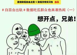 集体吃瓜凑热闹,共享欢乐时光