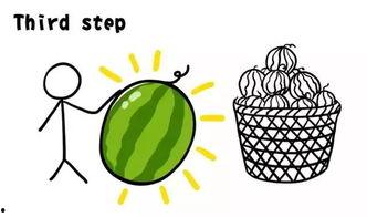 代打电话吃瓜,揭秘网络社交背后的趣味与争议