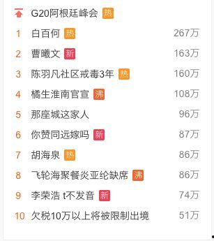 最新娱乐吃瓜网站