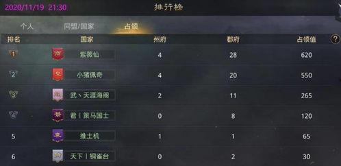 率土之滨最新吃瓜